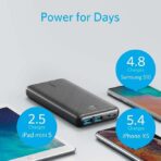 Anker PowerCore Essential 20W 20000mAh PD Power Bank (A1287611) - Image 3