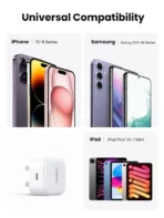 UGREEN 20W Type-C Fast Charger Set With Type-C to Type-C 1 Meter Cable - Image 3