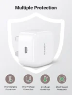 UGREEN 20W Type-C Fast Charger Set With Type-C to Type-C 1 Meter Cable - Image 5